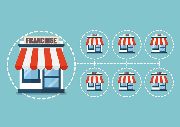 Top Reasons Why Franchising Could Be Your Path to Business Success